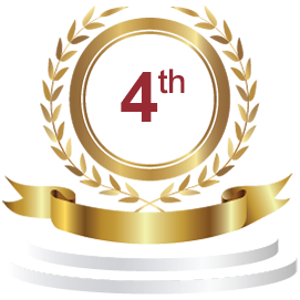 Dental Ranking