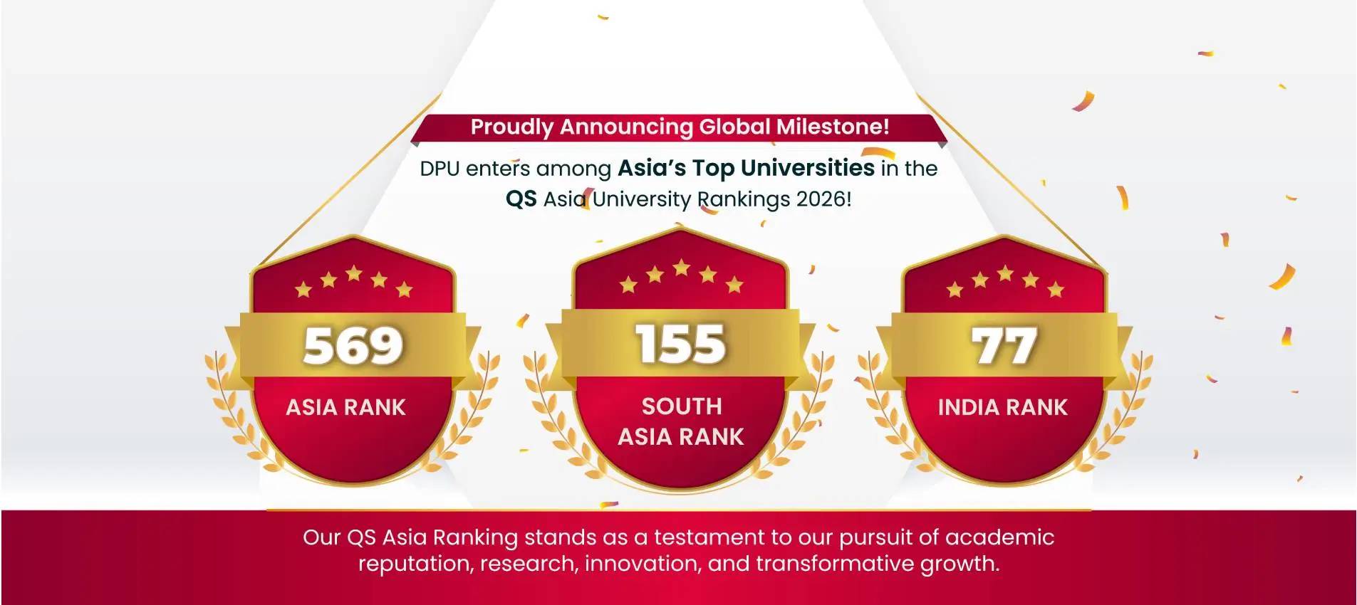 Asia's top rank